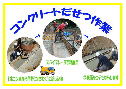 コンクリート打設体験